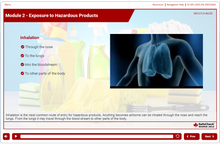 Load image into Gallery viewer, WHMIS 2015 With GHS