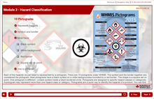 Load image into Gallery viewer, WHMIS 2015 With GHS