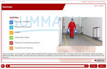 Load image into Gallery viewer, WHMIS 2015 With GHS